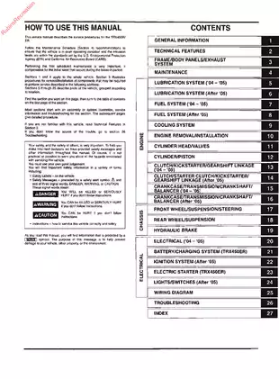 2004-2009 Honda TRX450R, TRX450ER service manual Preview image 2