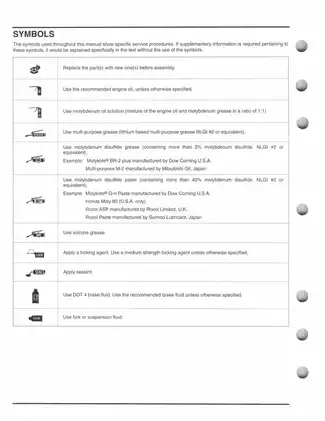 2005-2011 Honda Foreman 500, TRX 500, FE, FPE, FM, FPM, TM service manual Preview image 4