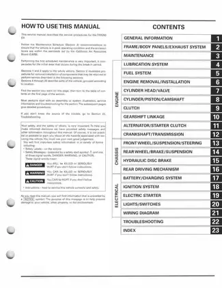 Honda TRX250EX Sportrax Service Manual (2001-2005) - Complete Repair Guide Preview image 3