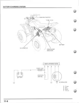 2001–2005 Honda TRX250EX Sportrax Service Manual (P/N C4085-91017) – preview page 7