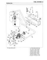 Kawasaki MULE 2510 Diesel Utility Vehicle Service Manual (P/N 99929-1364-01) – preview page 2