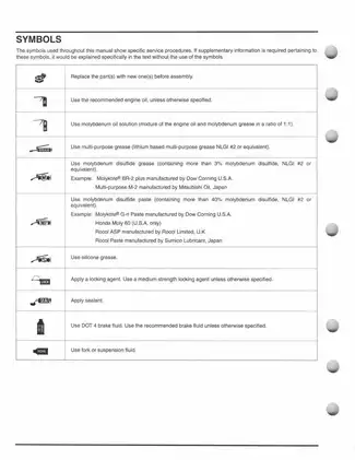 2007-2011 Honda Rancher 420, TRX420 ATV service manual Preview image 4