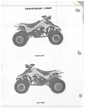 Suzuki LT250R ('86 Model) Service Manual - Comprehensive Guide for Mechanics manual page 5 preview Suzuki Suzuki LT250R ('86 Model) Service Manual - Comprehensive Guide for Mechanics manual preview page 5 - thumbnail