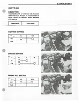 1986 Suzuki LT250R Service Manual (P/N 99500-22041-01E) – preview page 6