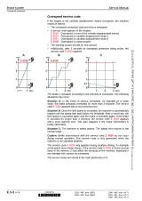 2006–2011 Liebherr L550, L556, L566, L576, and L580 2plus2 Wheel Loader Service & Repair Manual (P/N 1035 3357) – preview page 6