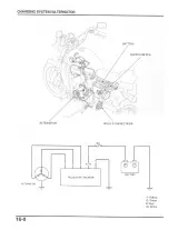 Honda VT1100C VT1100T Cruiser Shadow Spirit 1997–2003 Factory Service Manual (P/N 61MAA05) – preview page 7