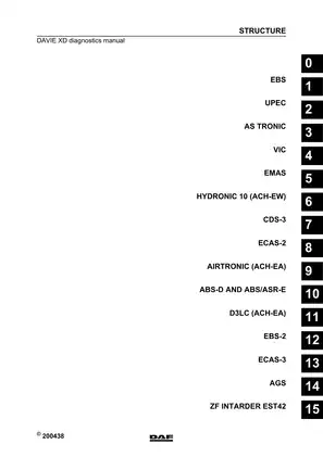 DAF CF65, CF75, CF85, LF45, LF55, XF95 series diagnostics manual Preview image 5