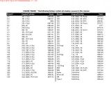 1964–2006 Mercruiser Stern Drive Type 1, Alpha/MR and Bravo I and II Units Service Manual (P/N 91-877410) – preview page 2