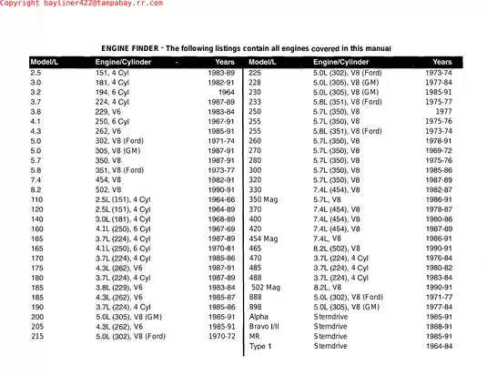 1964-2006 Mercruiser Stern Drive Type 1, Alpha/MR and Bravo I and II units service manual Preview image 2