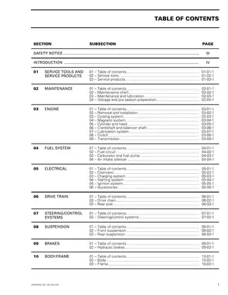 2000 Can-Am DS 650 ATV shop manual Preview image 3