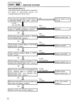 1986 Yamaha YF60S / 4-Zinger 60 Repair Manual (P/N LIT-11616-04-87) – preview page 7