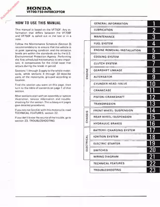 1983-1985 Honda Interceptor VF750F, VF700F service manual Preview image 2