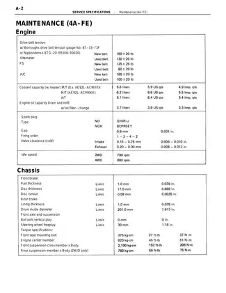 Toyota 1987-1992 Toyota Corolla AE92 AE94 repair manual manual preview page 2 - thumbnail