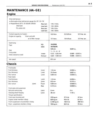 Toyota 1987-1992 Toyota Corolla AE92 AE94 repair manual manual preview page 3 - thumbnail