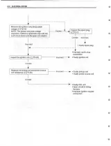 2003–2007 Suzuki LT-F500F Vinson Service Manual (P/N 99500-44054) – preview page 7