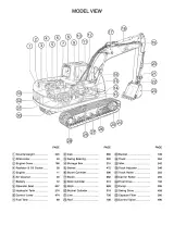 Caterpillar 320C / 320C L Track-Type Excavator Service Manual (P/N XEBP7956-03) – preview page 3