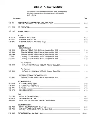 Caterpillar Track-Type Excavator Parts Manual (Dec 2004) Preview image 5