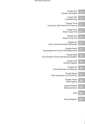 1987-2003 Suzuki VS1400 Intruder repair and service manual Preview image 1