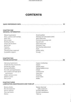 Comprehensive Service Manual for Suzuki 1400 CC Intruder Motorcycles (1987-2002) Preview image 2