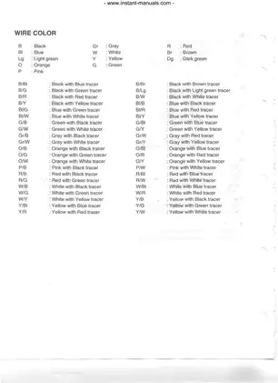 2005-2007 Suzuki LT-A700, LT-A700X King Quad ATV repair manual Preview image 5