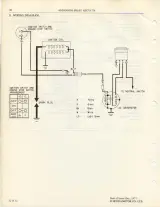 1973–1985 Honda ATC70 Shop Manual (P/N 6195700) – preview page 6