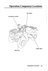 2007 Honda TRX500FA FourTrax Foreman Rubicon Owner's Manual (P/N 61KPR00) – preview page 4