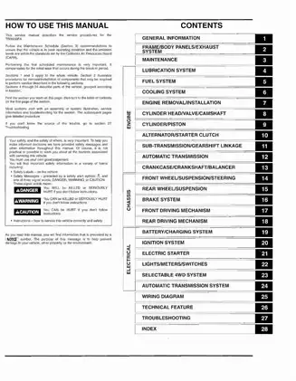 Honda TRX650FA 2003-2005 Service Manual - Maintenance and Repair Guide Preview image 3