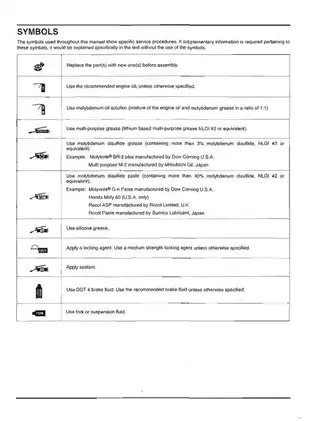 Honda TRX650FA 2003-2005 Service Manual - Maintenance and Repair Guide Preview image 4