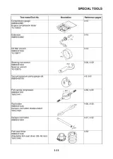 2005 Yamaha MT-01(T) Service Manual (P/N 5YU1-AE1) – preview page 3