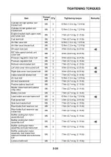 2005 Yamaha MT-01(T) Service Manual (P/N 5YU1-AE1) – preview page 4