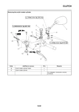 2005 Yamaha MT-01(T) Service Manual (P/N 5YU1-AE1) – preview page 7