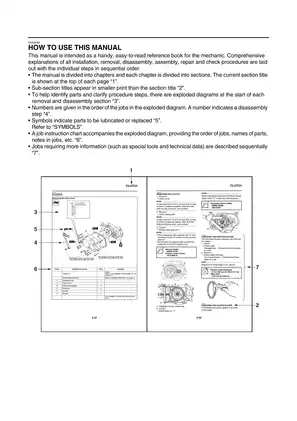 Yamaha TT-R50E / TT-R50EW Service Manual (2006 Edition) Preview image 4
