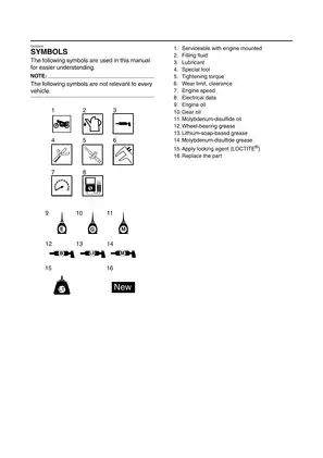 Yamaha TT-R50E / TT-R50EW Service Manual (2006 Edition) Preview image 5