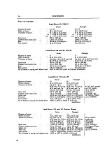 1948–1958 Land-Rover Petrol Engine Repair Manual (P/N 4291) – preview page 7