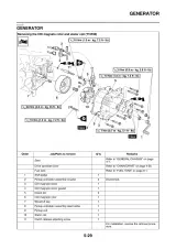 2007 Yamaha TT-R90(W) / TT-R90E(W) Service Manual (P/N 3P2-28197-E0) – preview page 7