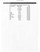 Mercruiser 3.0L-181 4cyl, 4.3L V6, 5.0L V8, 5.7L V8, 6.2L V8, 8.1L V8, Alpha, Bravo Sterndrives Workshop Manual OEM – preview page 1