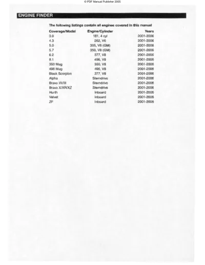 Preview: Mercruiser 3.0L-181 4cyl, 4.3L V6, 5.0L V8, 5.7L V8, 6.2L V8, 8.1L V8, Alpha, Bravo Sterndrives Workshop Manual OEM