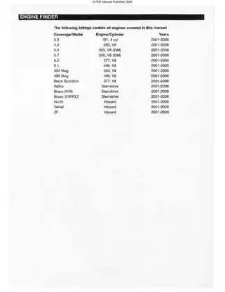 Mercruiser 3.0-181 4cyl,  4.3 262 v6, 5.0 305 v8gm, 5.7 350 v8gm,6.2 377 v8, 8.1 496 v8, black scorpion 377 v8, alpha stern drive, bravo 1/2/3 stern drive, bravo x/xr/xz sterndrive, inboard