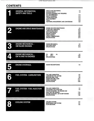 Mercruiser 3.0-181 4cyl,  4.3 262 v6, 5.0 305 v8gm, 5.7 350 v8gm,6.2 377 v8, 8.1 496 v8, black scorpion 377 v8, alpha stern drive, bravo 1/2/3 stern drive, bravo x/xr/xz sterndrive, inboard Preview image 2