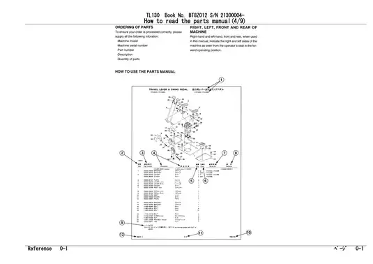 TL130 Parts Manual & Service Guide (Complete + Year Models) Preview image 5