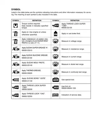 Suzuki GSF600S / GSF600 Service Manual (1999-2002) - Comprehensive Guide for Maintenance & Repair Preview image 4