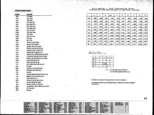 2001-2006 Suzuki GSF1200S Bandit, GSF1200 service manual Preview image 2