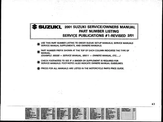 2001-2006 Suzuki GSF1200S Bandit, GSF1200 service manual Preview image 3