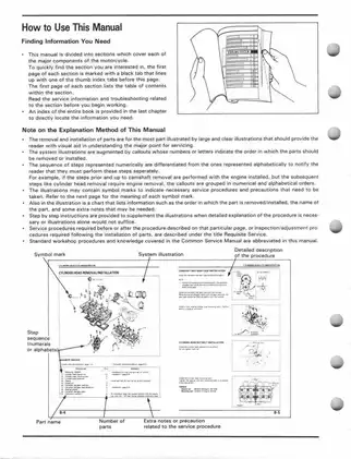Honda TRX90 1993-2005 Service Manual - Complete Guide for Maintenance and Repair Preview image 4