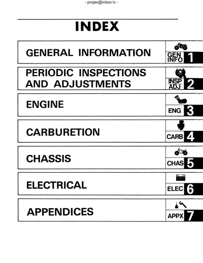 Preview: 1986–1988 Yamaha Moto-4 225 YFM Service & Repair Manual (P/N Lit116160483)