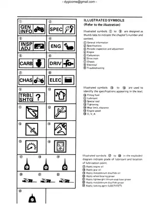 1991-1995 Yamaha Moto-4, YFM350, YFM350ER ATV service manual Preview image 2