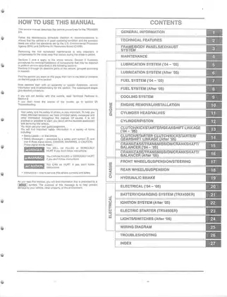 2004-2012 Honda TRX450/ER, TRX450R/ER ATV repair manual Preview image 3