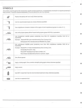 Honda TRX450R/ER Service Manual (2004-2012) - Comprehensive Guide for Maintenance and Repair Preview image 4