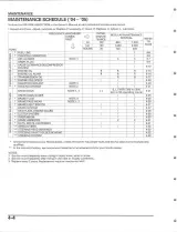 Honda TRX450R / TRX450ER 2004–2012 Service Manual (P/N 61HP108) – preview page 6