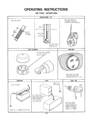 Kohler Engine Service Manual - Models K482, K532, K582, K662 Preview image 3
